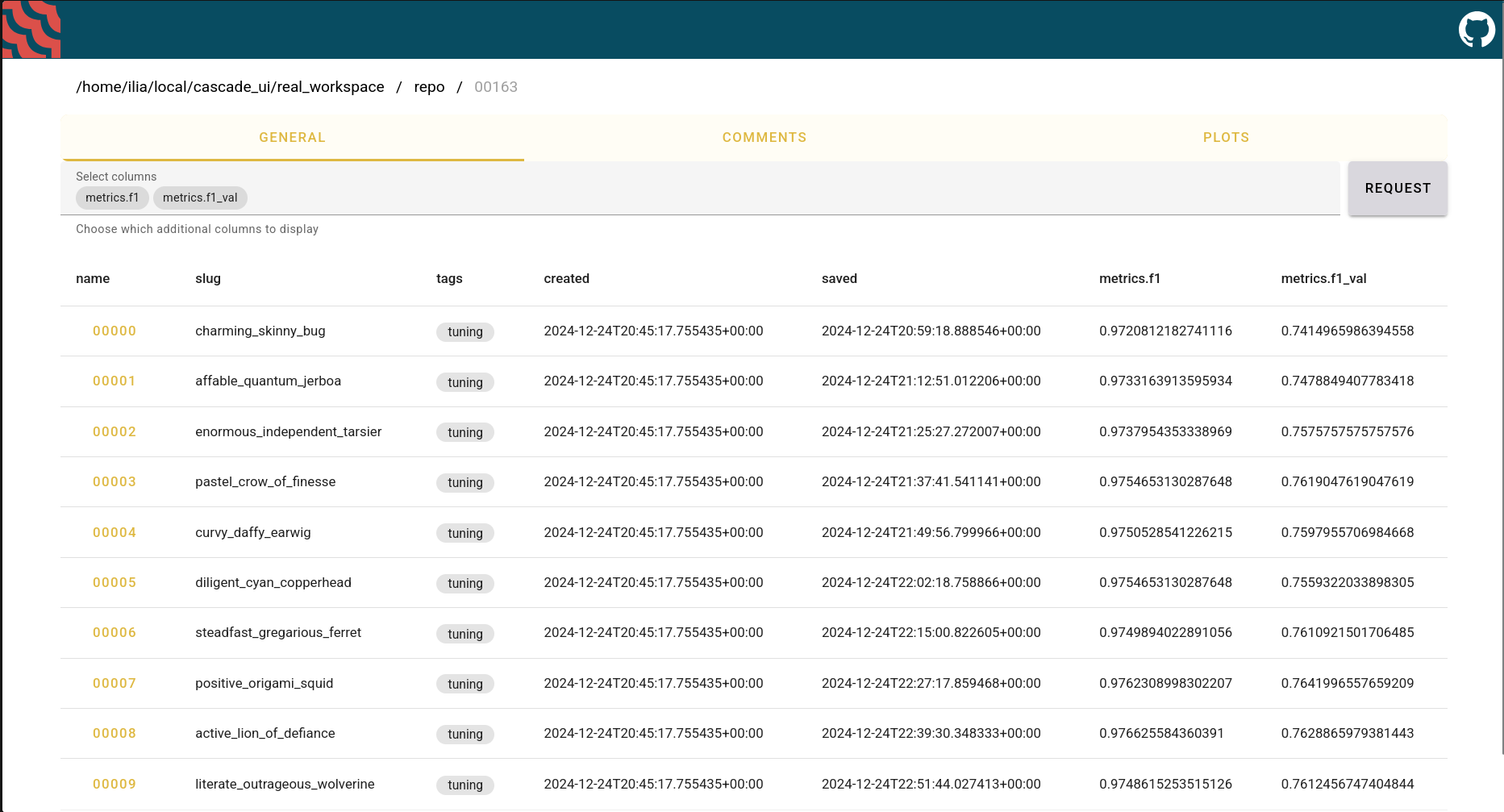 Table customization page of Cascade - Small scale MLOps library