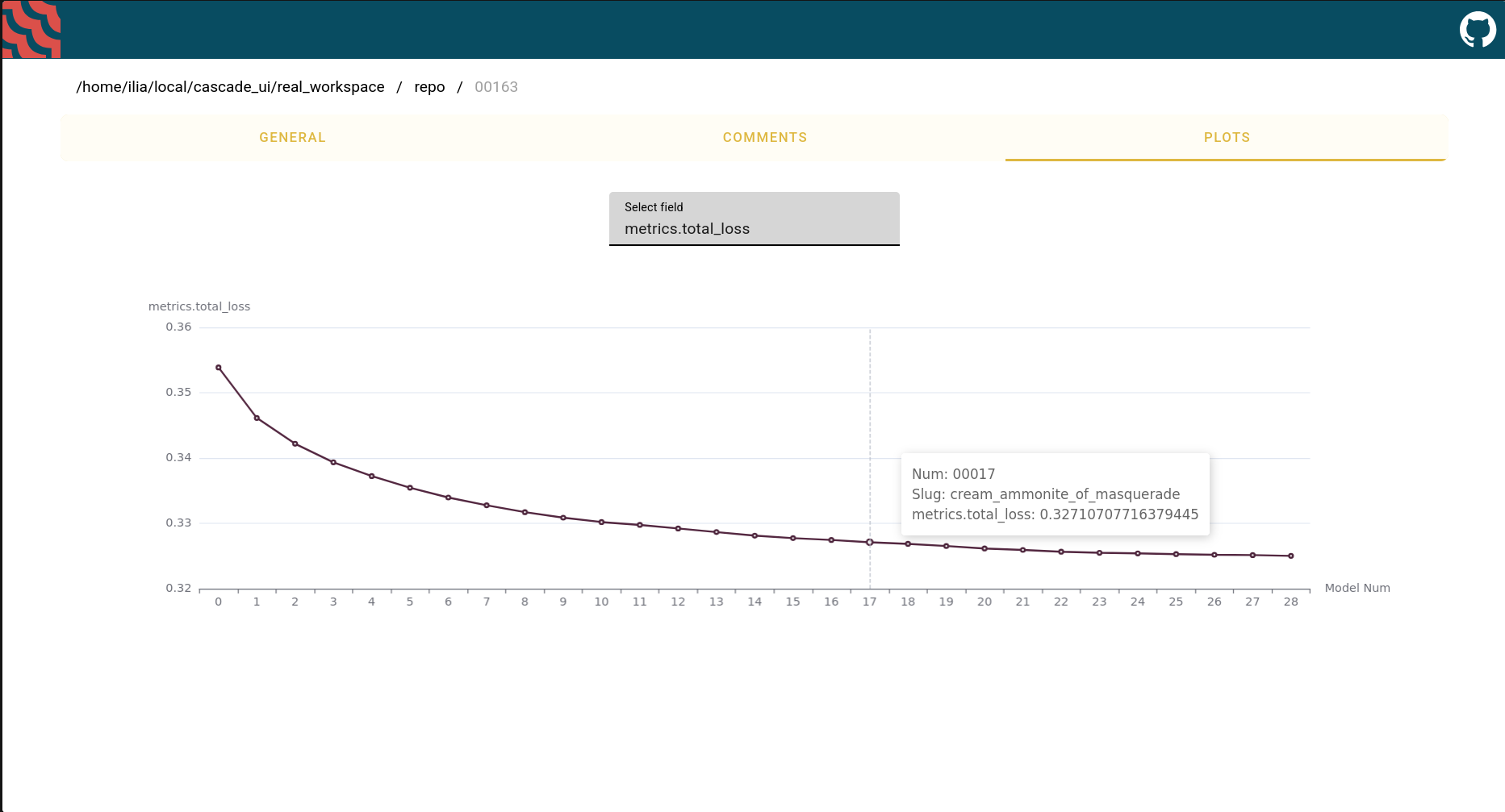 Line plots page of Cascade - Small scale MLOps library
