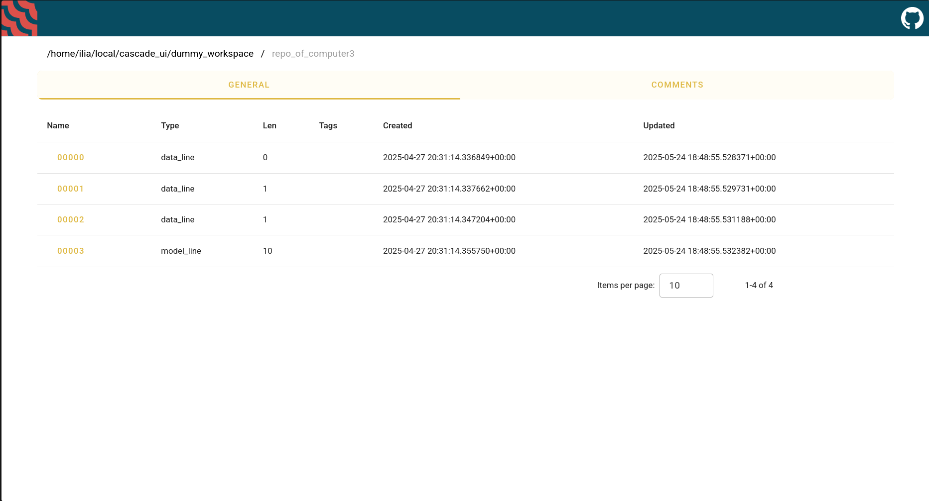 Repo page of Cascade - Small scale MLOps library